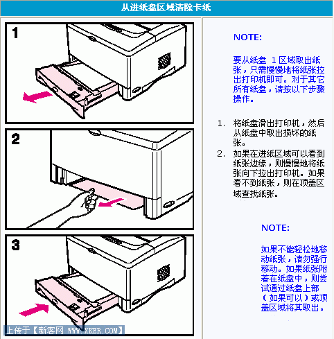 打印机卡纸怎么办 故障清除（图文） 